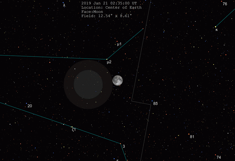 2019 lunar eclipse animation